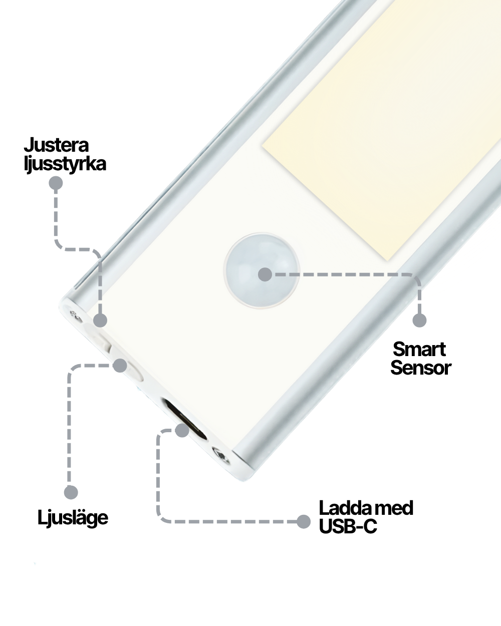 GlowLine™ – trådlös ljuslist med smart sensor
